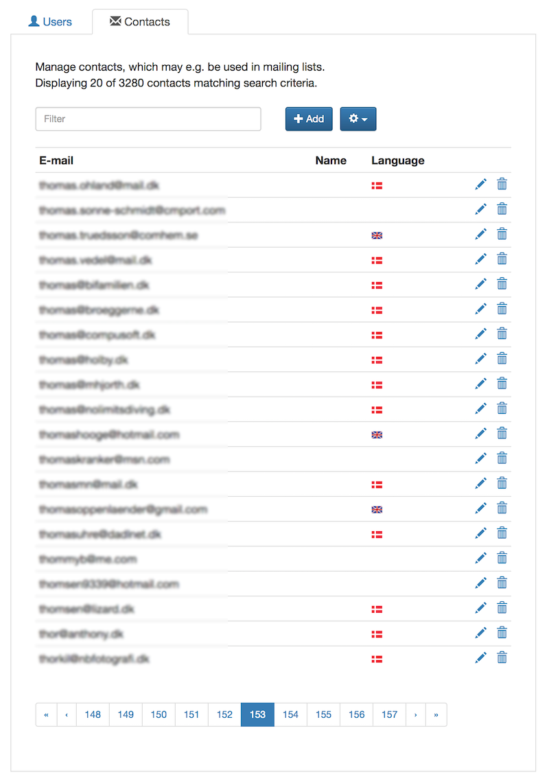 Contacts Panel