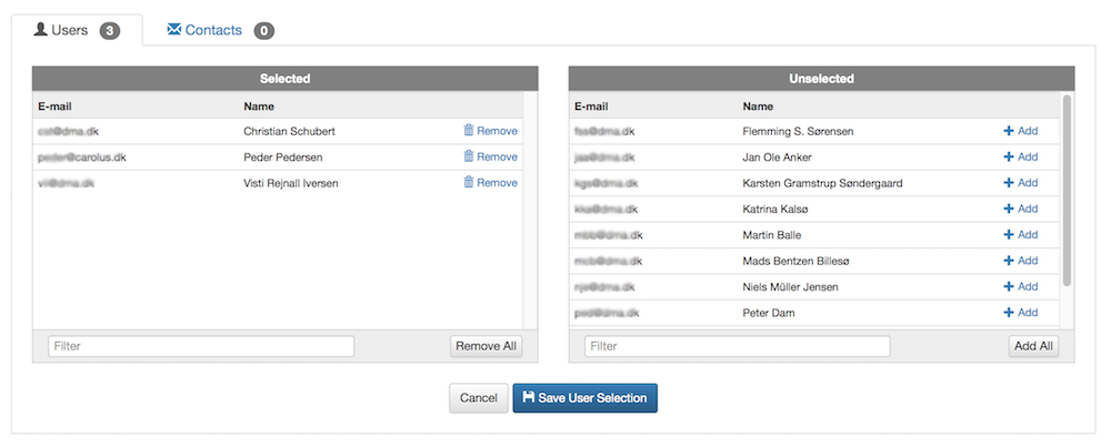 Mailing List Recipients