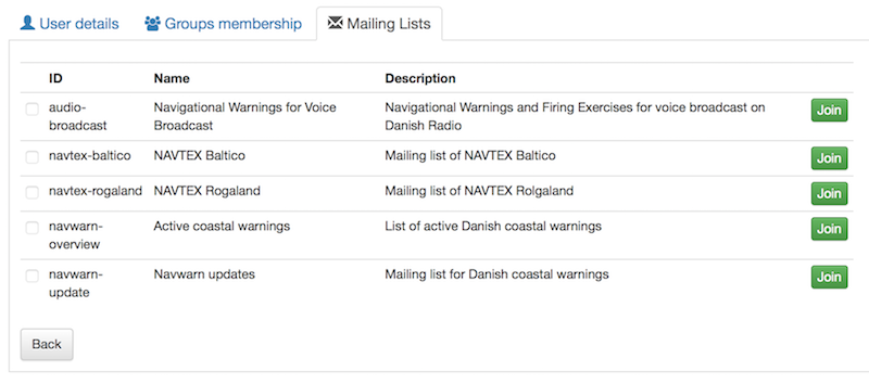 User Mailing Lists Panel