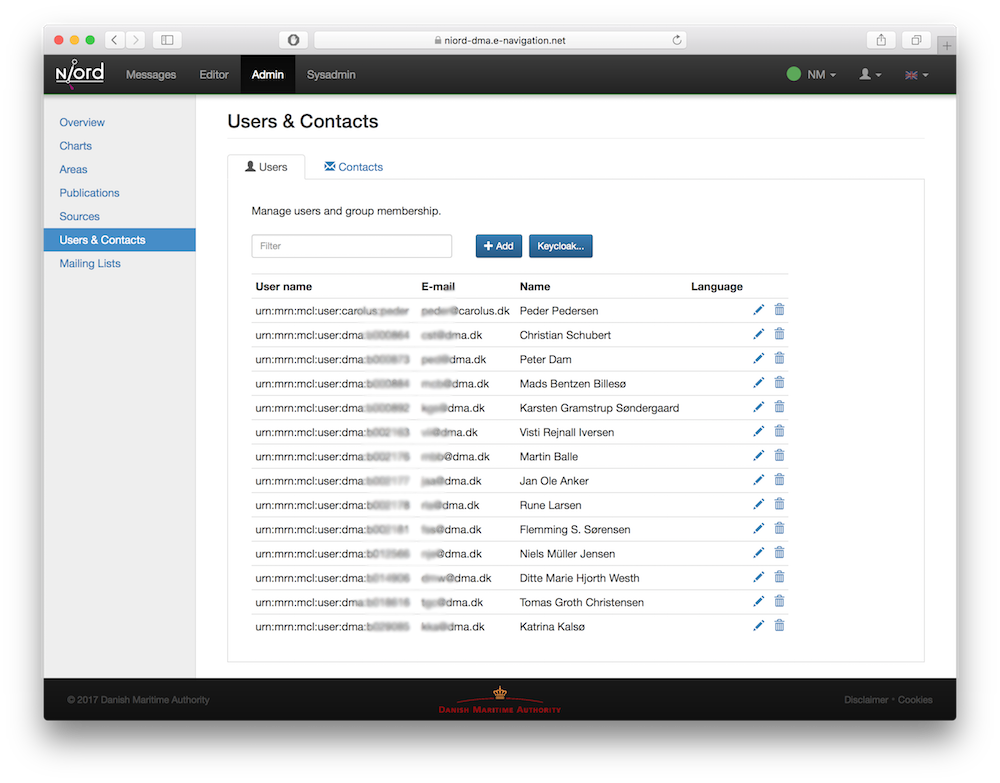 Users & Contacts