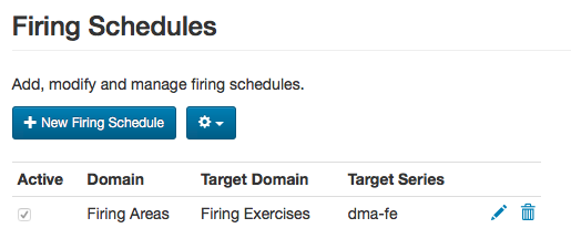 Firing Schedules