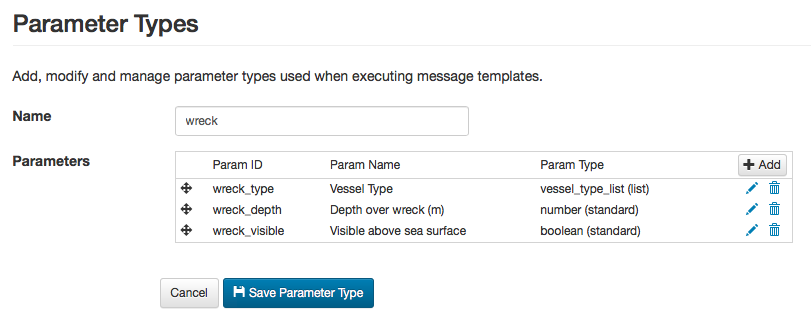 Composite Parameter Type Editor Page