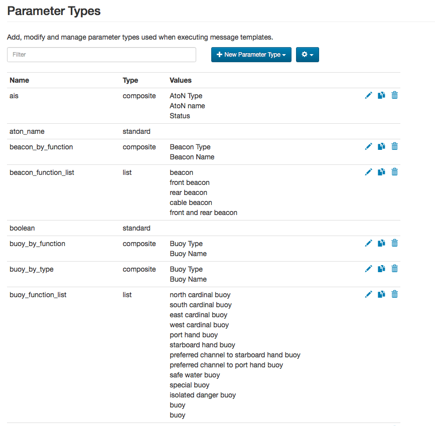 Parameter Types