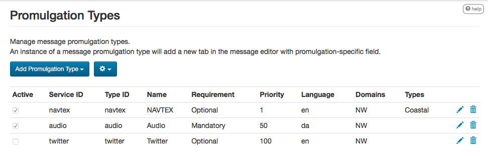 Promulgation Types